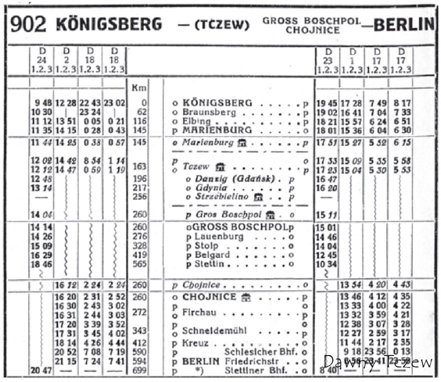 Krolewiec Berlin.jpg