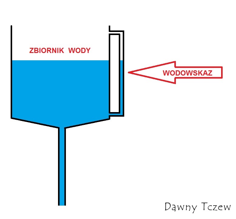 WODOWSKAZ.jpg