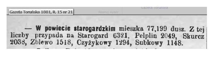 czyz 1881.jpeg