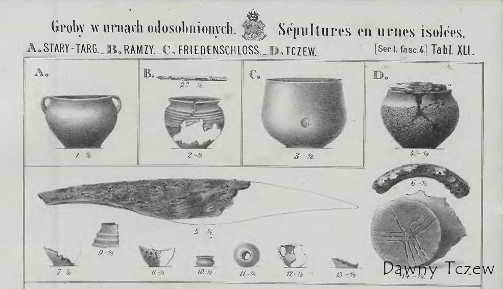 Ossowski_Prusy Krolewskie_Groby w urnach.JPG