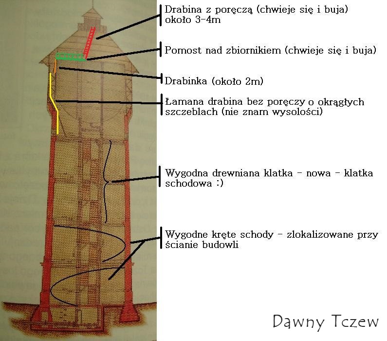 wieża.jpg