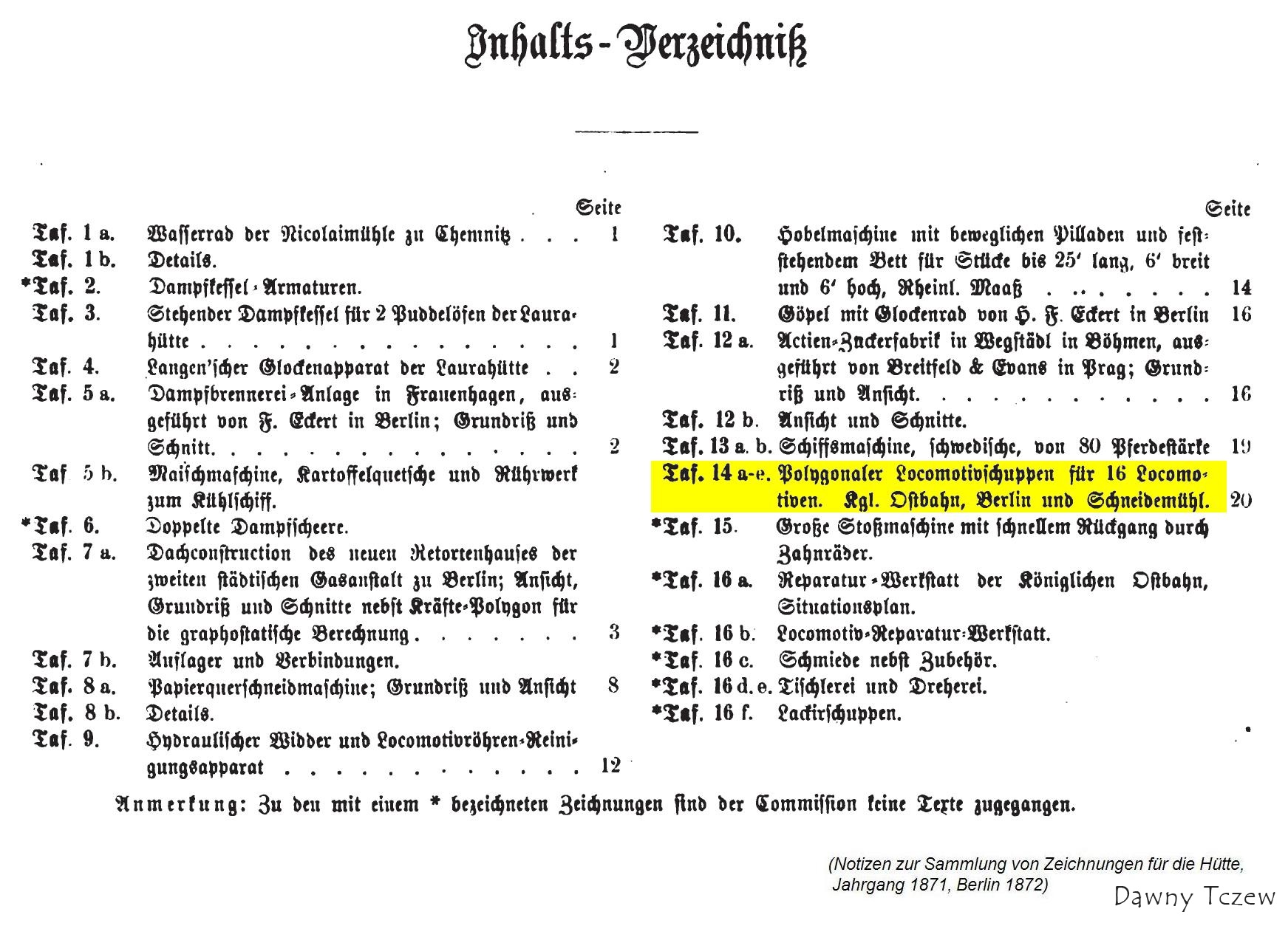pict_1_spis tresci.JPG