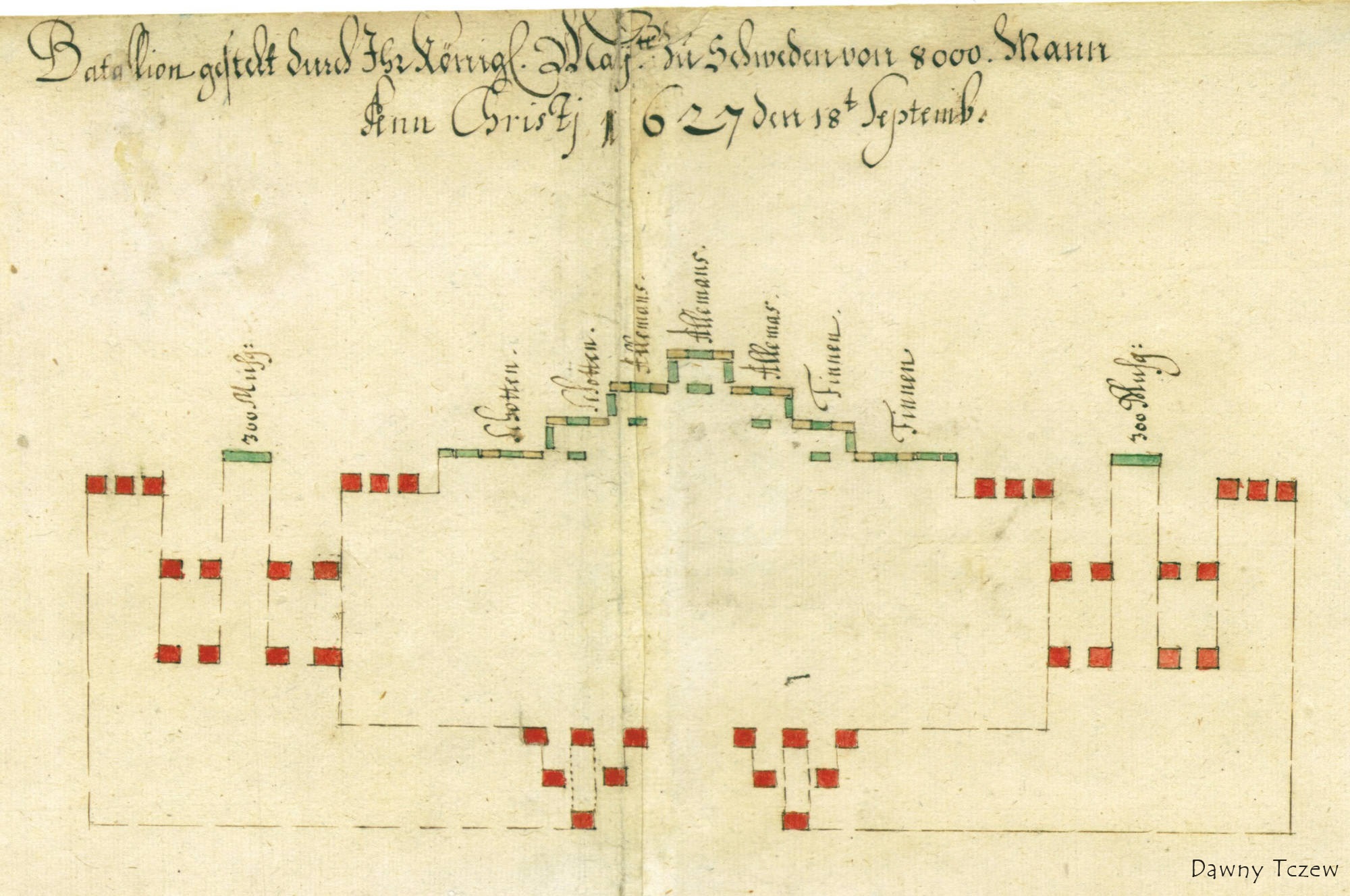 Swedish deploymentat Dirschau 1627.jpg