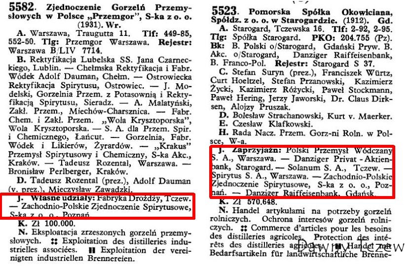 17. Przemysł  i Handel 1934 gorzelnie i Okowiciana.jpg