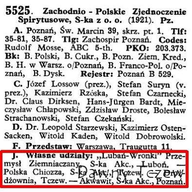 19. Przemysł i Handel 1934 spiryt.jpg