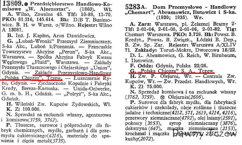 21. Przemysł i Handel 1938 tłuszscze i Chemart.jpg