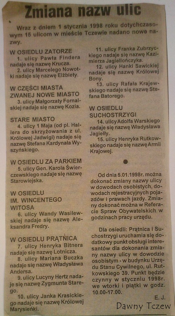 nazwy ulic_1998.jpg