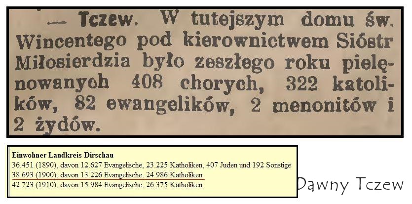 w Gazeta Toruńska 23 01 1903.JPG