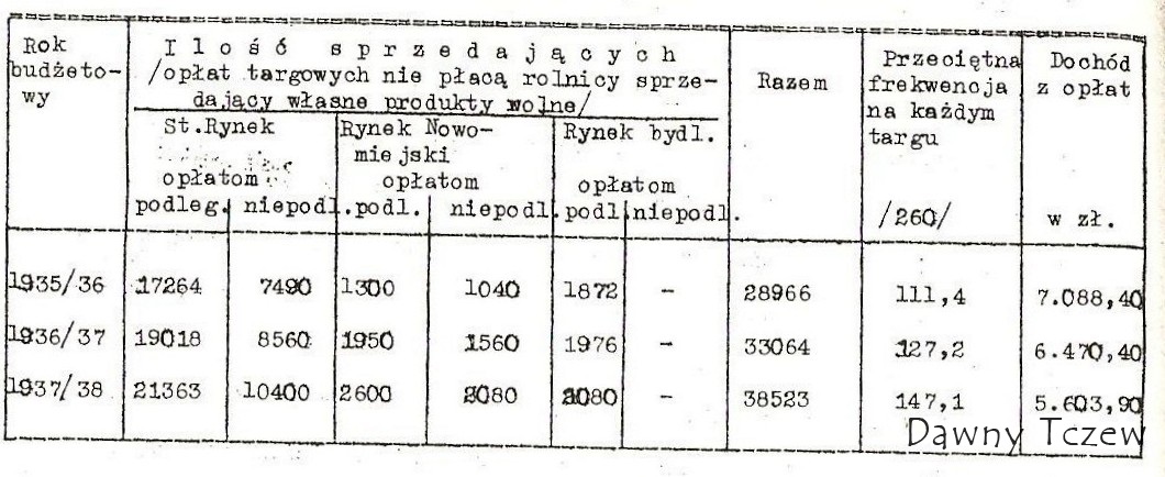 Fot.3 1938Image (48).jpg