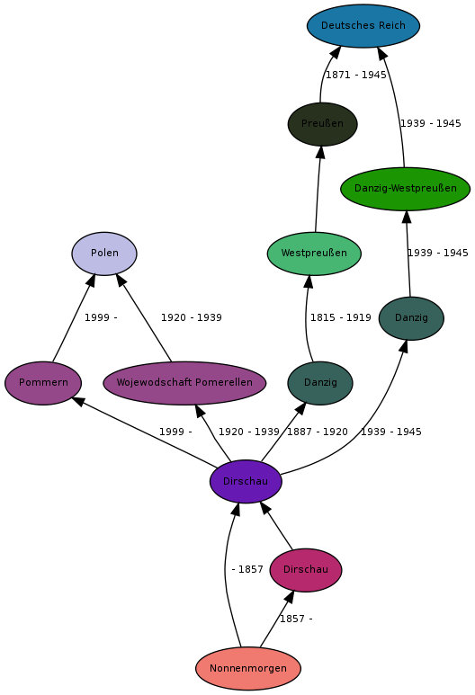 object_277417.png
