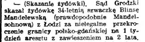 Kuryer Bydgoski 02.03.1935.jpg