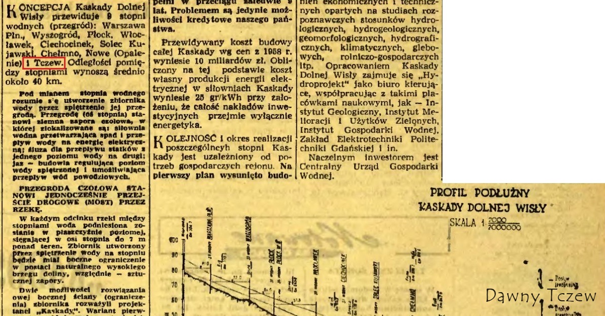 Życie Radomskie, 07.02.1961 r..jpg