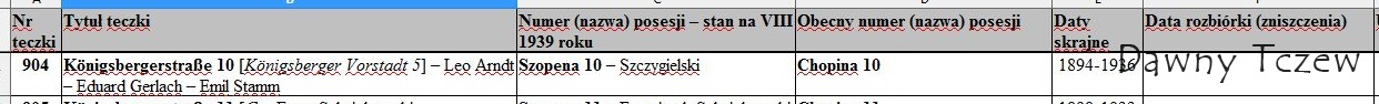 Akta Nadzoru Budowlanego.jpg