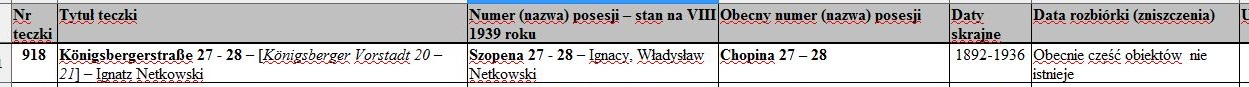 Akta Nadzoru Budowlanego Chopina 27.jpg