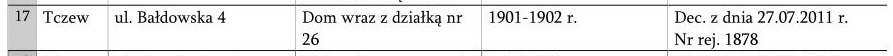 Wykaz zabytków Tczewa.jpg