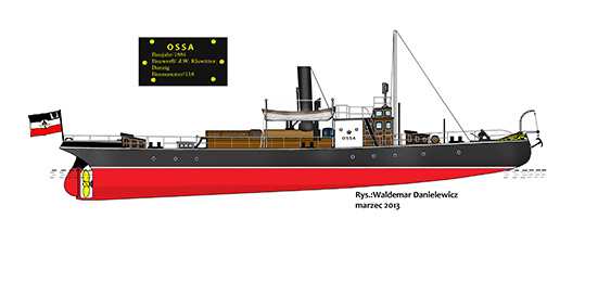 Ossa-Model.jpg