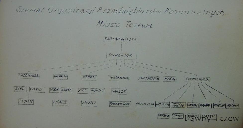 2978909252_3.jpg