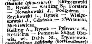 ksiega adresowa 1930.jpg