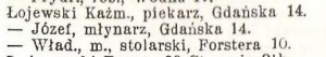 "Adresy miasta Tczewa i Pelplina", 1924 r.