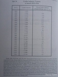 Ludność2.jpg