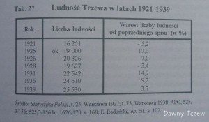 Ludność3.jpg