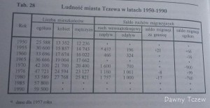 Ludność5.jpg