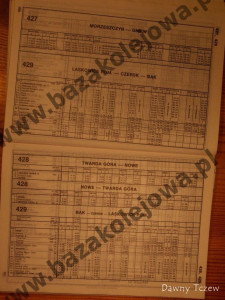 01 Rozkład Polska 1989-1990, Str. 806-807, Tab. 427, 428, 429.jpg