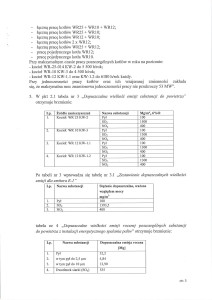 Orzeczenie Starosty Tczewskiego.3.jpg