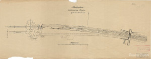 Plan stacji kolejowej normalnotorowej na nasypie (poziom mostu kolejowego na Wiśle) z 1913 roku