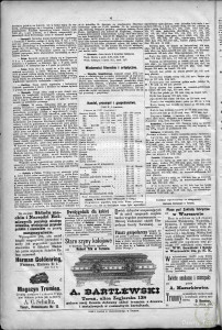 Gazeta Toruńska 1881, R. 15 nr 78.jpg
