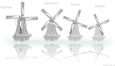 wiatraki_pozycja.jpg